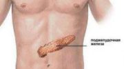14 признаков того, что у человека может развиваться рак поджелудочной железы